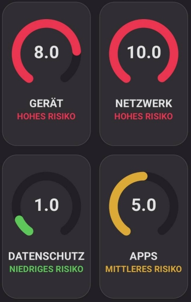 Redamp.io | Safe Surf VPN