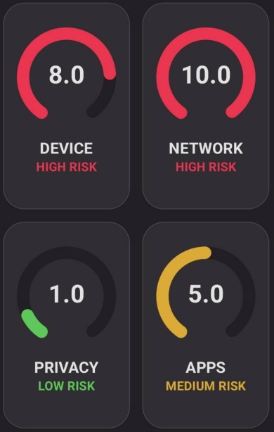 Redamp.io | Safe Surf VPN