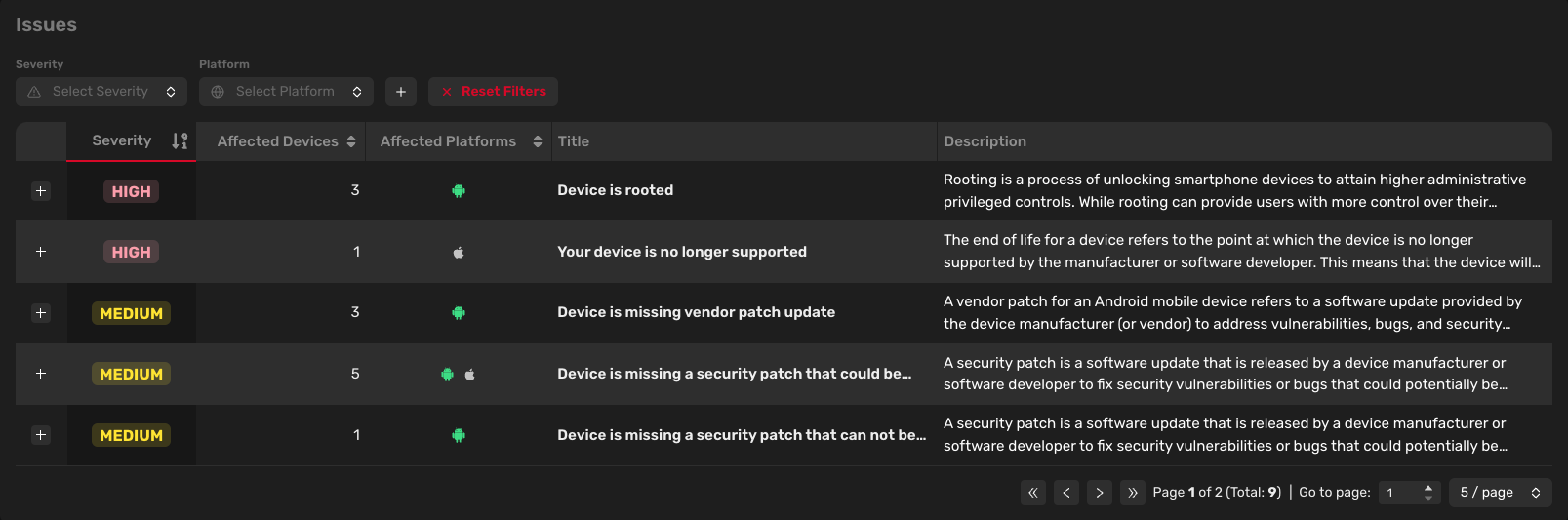 Web Console | Issues