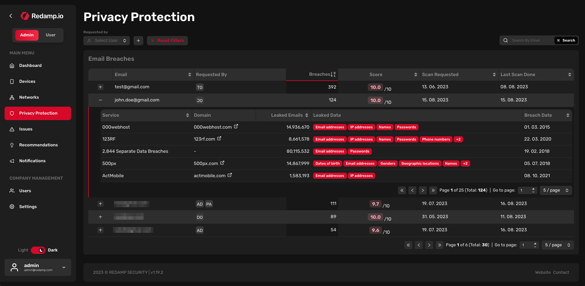 Web Console | Privacy Protection